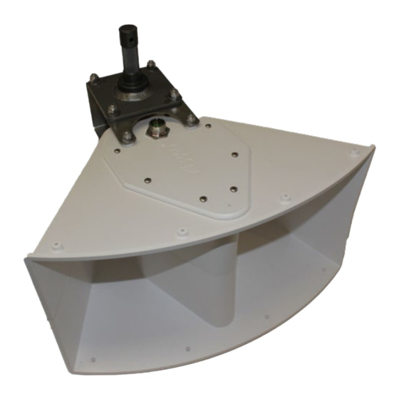 GENASYS 60XL User Manual