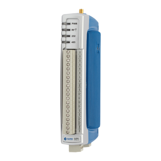 ELPRO 415U-2-C Series Install Manual