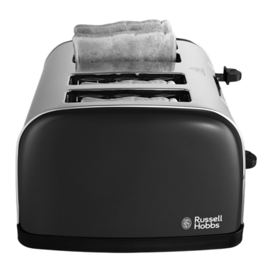 Russell Hobbs RHT2836 Series Manual