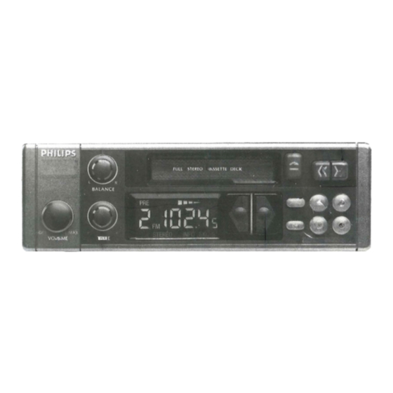 Philips 22DC570/00 Service Manual