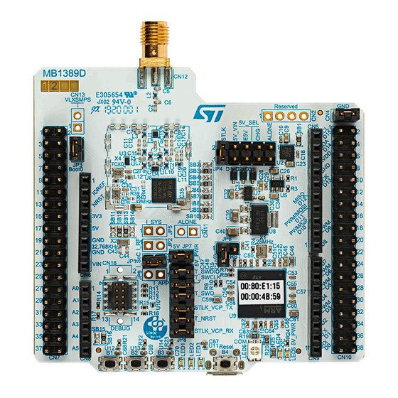 ST NUCLEO-WL55JC User Manual
