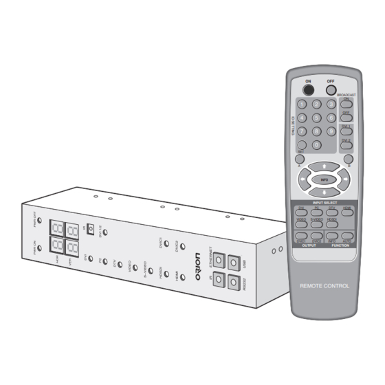 Orion Multi Function Controller User Manual