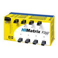 HIMA HIMatrix F2 DO 8 01 Manual
