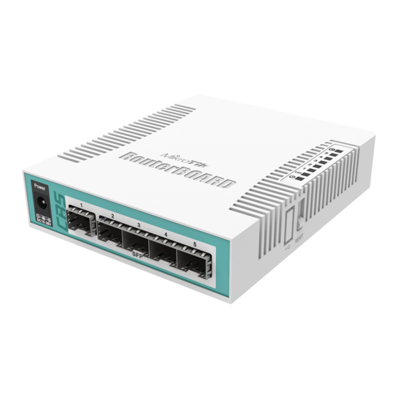 MikroTik CSS106-1C-5S Quick Start Manual