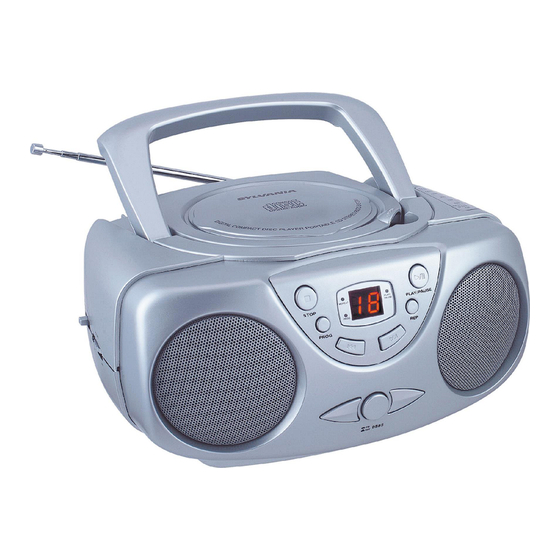 Sylvania Portable CD outlet Player with AM/FM Radio, Boom box Model #SRCD243PL