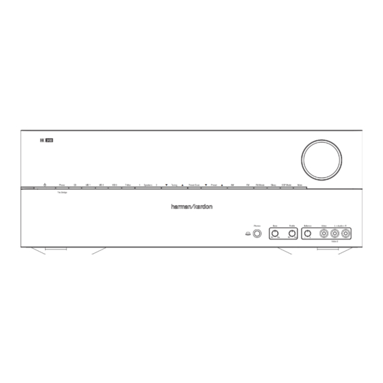 Harman Kardon HK3390 Owner's Manual