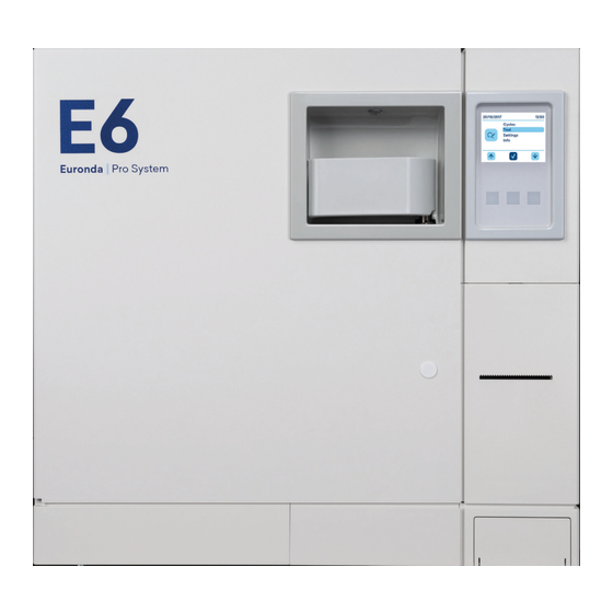 Euronda Pro System E6 Instruction Manual