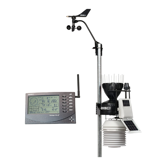 DAVIS VANTAGE PRO WEATHER STATION CONSOLE MANUAL ManualsLib