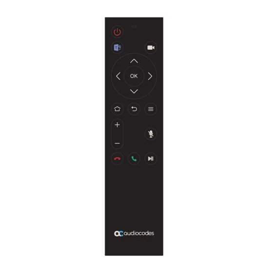 AUDIOCODES DSR0828 USER MANUAL Pdf Download ManualsLib