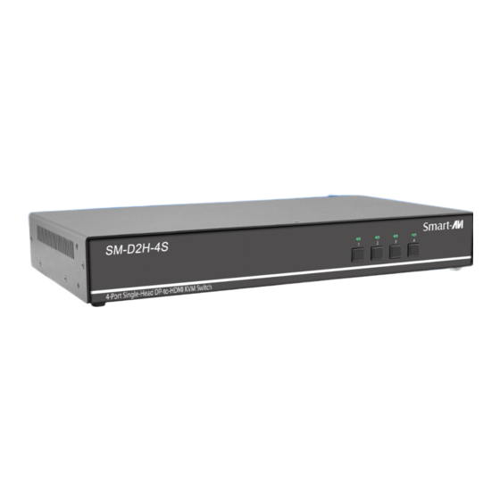 SMART-AVI SM-D2H Series User Manual