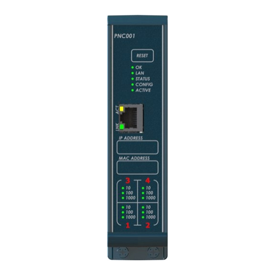 EMERSON PACSYSTEMS RX3I PROFINET IMPORTANT PRODUCT INFORMATION Pdf ...