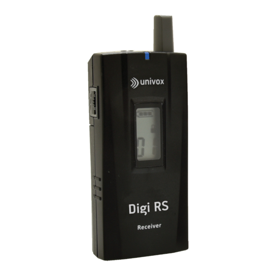 Edin Univox Digi RS-R User Manual