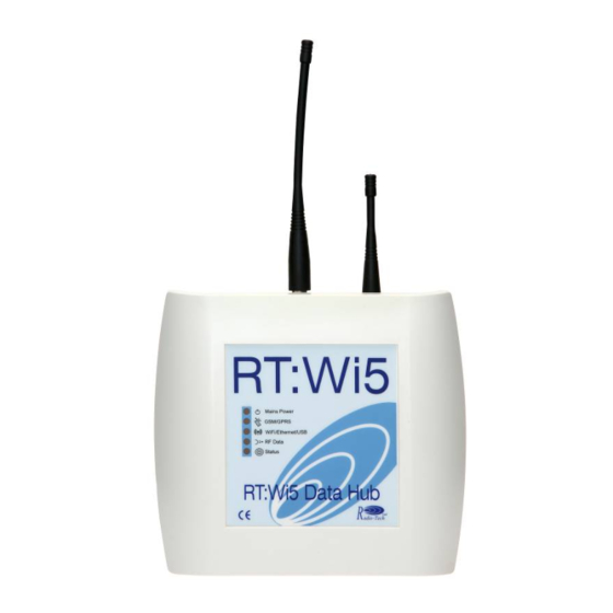 HWM Wi5 User Manual