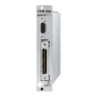KYOWA CVM-40A Instruction Manual