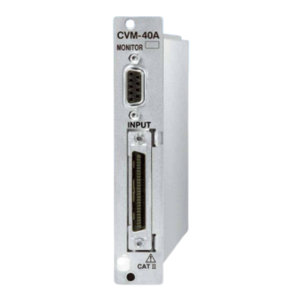 KYOWA CVM-40A Manuals