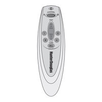 Hunter Douglas Luminette PowerGlide 2.1 Installation, Operation & Care Manual