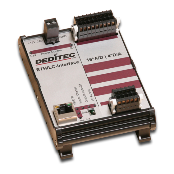 Deditec RO-INTERFACE-ETH Hardware Description