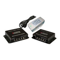 Enable-IT 868 User Manual