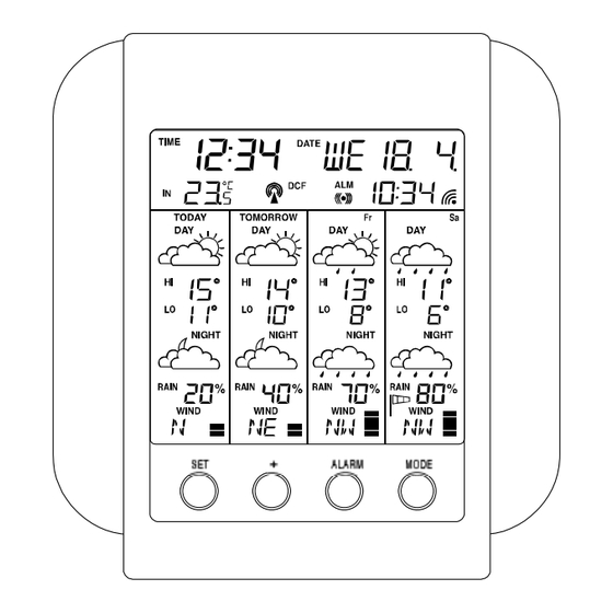 Meteotronic WEATHER FORECAST CENTER Instruction Manual