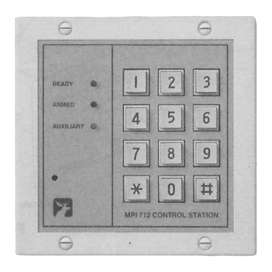 User Manuals: MOOSE MPI-712a Control Panel