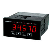 Nokeval 2041 User Manual