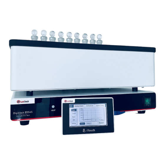 Labtech DigiBlock ED-S Series User Manual