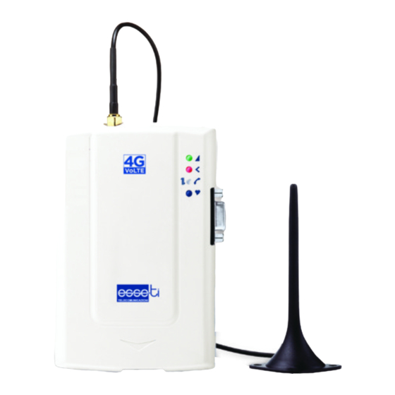 Esse-ti 4G.VoLTE User Manual
