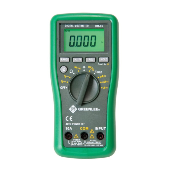 Greenlee DM-65 Instruction Manual