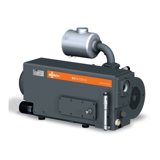 BUSCH R5 ATEX INSTRUCTION MANUAL Pdf Download ManualsLib