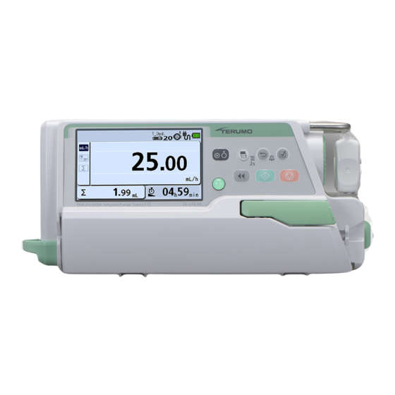 TERUMO TERUFUSION LF3 INSTRUCTION MANUAL Pdf Download ManualsLib