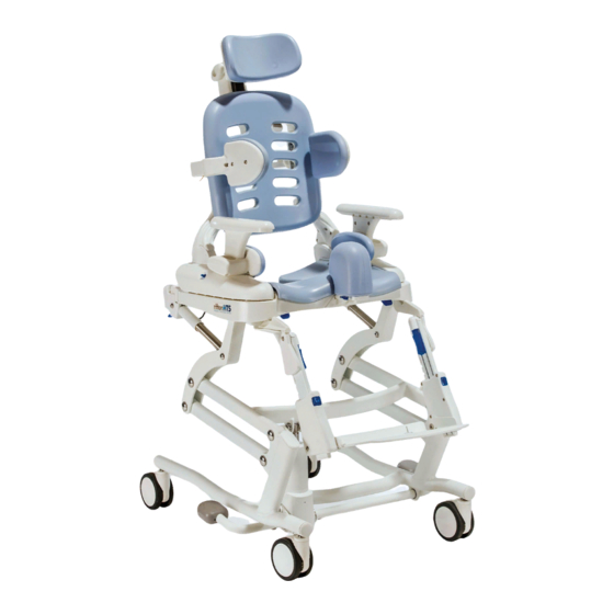 SCHUCHMANN HTS. INSTRUCTIONS FOR USE MANUAL Pdf Download ManualsLib