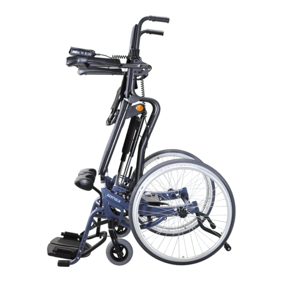 KARMA SME SERIES OWNER'S MANUAL Pdf Download ManualsLib