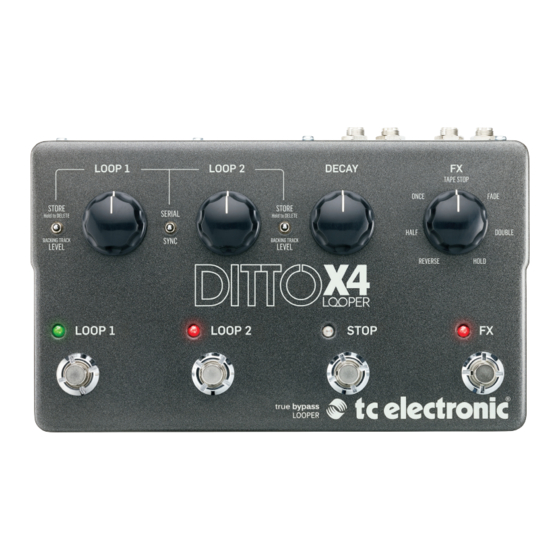 TC ELECTRONIC DITTO X4 LOOPER USER MANUAL Pdf Download ManualsLib