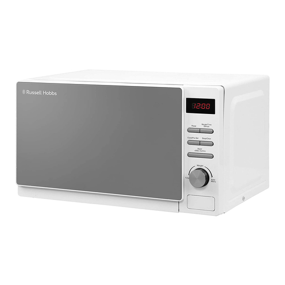 RUSSELL HOBBS RHM2079A USER MANUAL Pdf Download ManualsLib