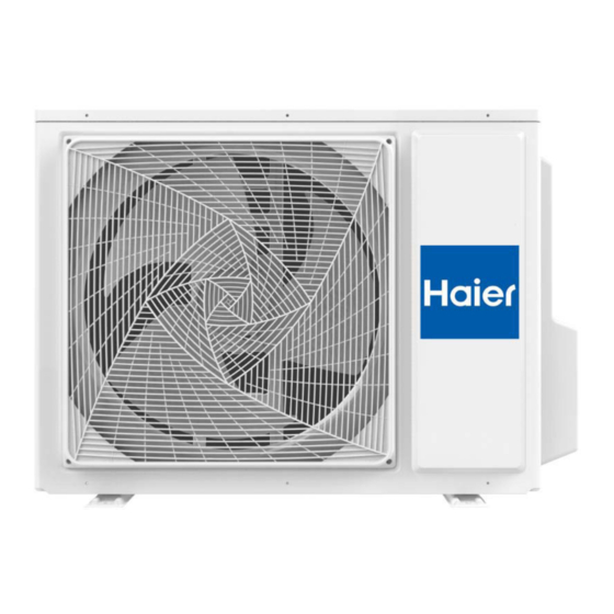 Haier 1U25JEJFRA Service Manual