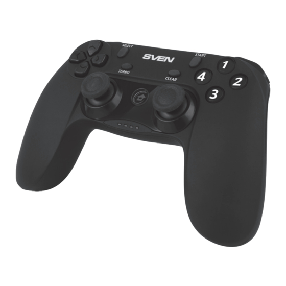 Sven GC-3050 Operation Manual
