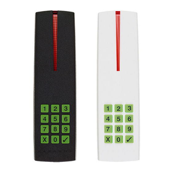 Paradox DIGIPLEX EVO R915 Manual