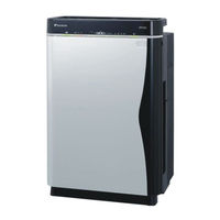 Daikin Ururu Operation Manual