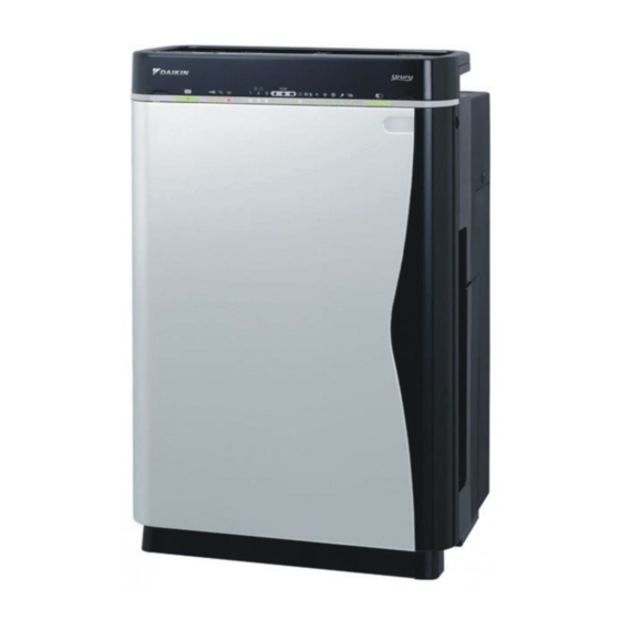 Daikin Ururu Operation Manual