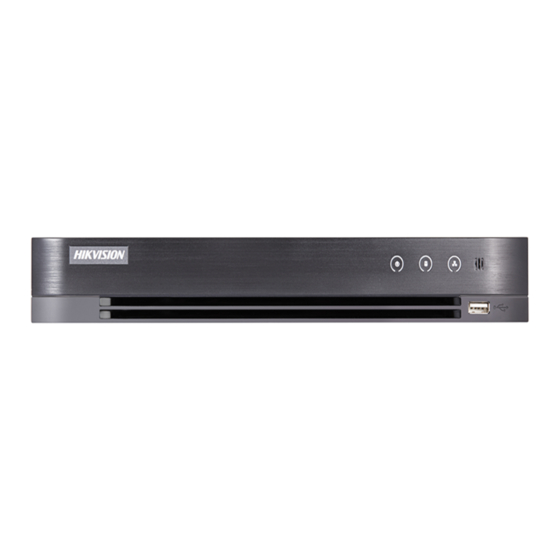 HIKVISION DS-7204HQI-K1 User Manual