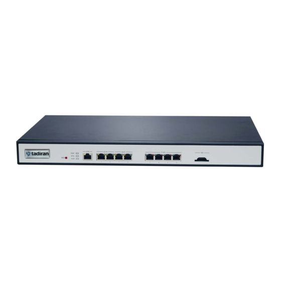 Tadiran Telecom Aeonix TGW SIP-PRI Series User Manual