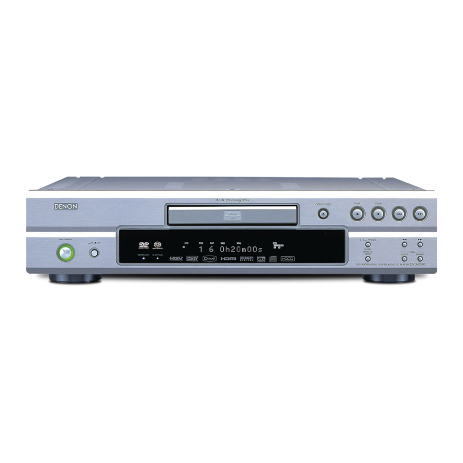 DENON DVD2930 FIRMWARE UPDATE Pdf Download ManualsLib