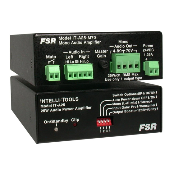 FSR ITA25 SERIES INSTALLATION AND OPERATING MANUAL Pdf Download