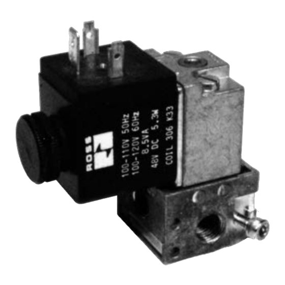 Ross W14 Series Product Information