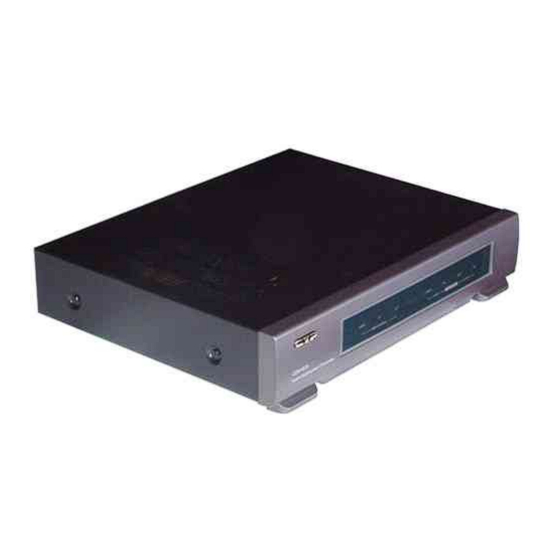 Converters.TV CDM-820 Operation Manual