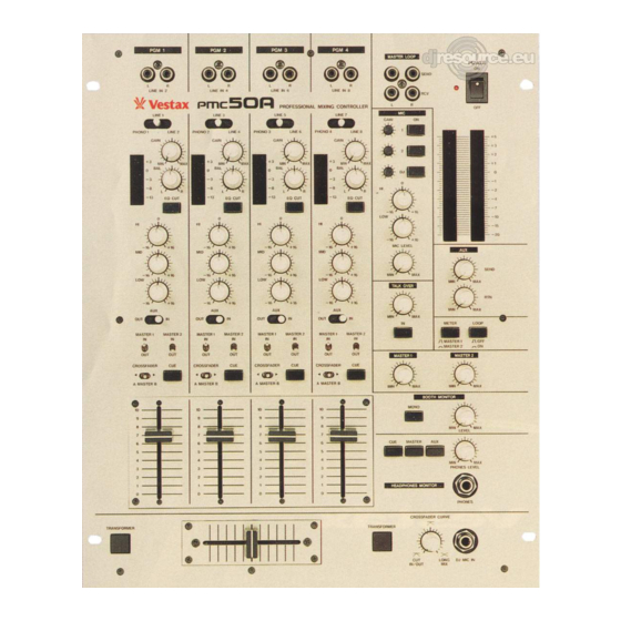 VESTAX PMC-50 OWNER'S MANUAL Pdf Download | ManualsLib