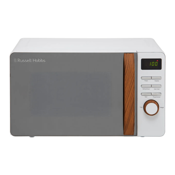 RUSSELL HOBBS RHMD714 USER MANUAL Pdf Download ManualsLib