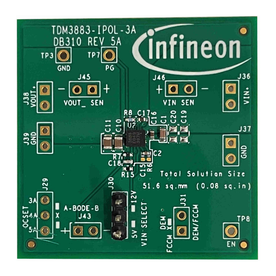 Infineon TDM3883 Manuals