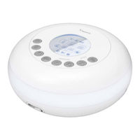 Bistos BT-150 Application User's Manual