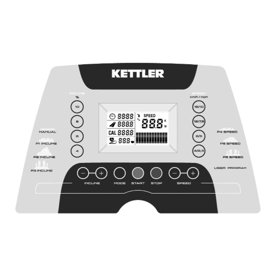 Kettler 07880-series Safety Manual